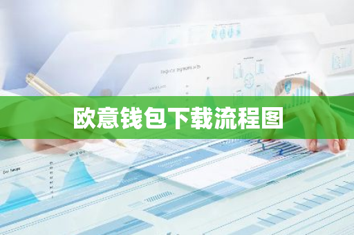 欧意钱包下载流程图
