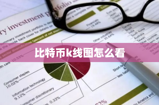 比特币k线图怎么看-第1张图片-智财锋资讯网