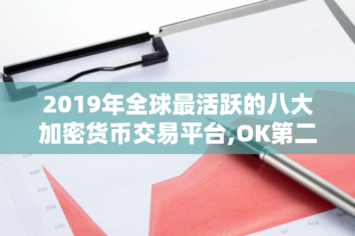 2019年全球最活跃的八大加密货币交易平台,OK第二,火币仅排 炒币必收藏的干货-第1张图片-智财锋资讯网