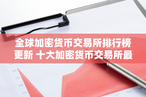 全球加密货币交易所排行榜更新 十大加密货币交易所最新推荐-第1张图片-智财锋资讯网