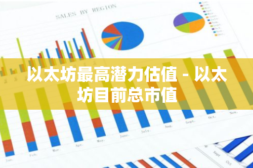 以太坊最高潜力估值 - 以太坊目前总市值-第1张图片-智财锋资讯网