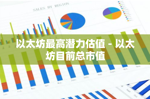 以太坊最高潜力估值 - 以太坊目前总市值-第1张图片-智财锋资讯网 以太坊最高潜力估值 - 以太坊目前总市值-第1张图片-智财锋资讯网
