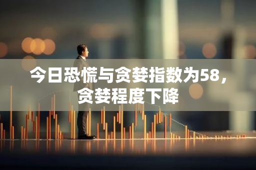 今日恐慌与贪婪指数为58，贪婪程度下降-第1张图片-智财锋资讯网