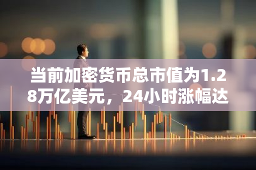 当前加密货币总市值为1.28万亿美元,24小时涨幅达4.6%-第1张图片-智财锋资讯网 当前加密货币总市值为1.28万亿美元,24小时涨幅达4.6%-第1张图片-智财锋资讯网