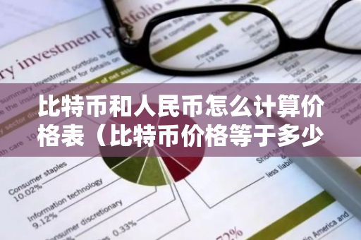 比特币和人民币怎么计算价格表（比特币价格等于多少人民币）-第1张图片-智财锋资讯网