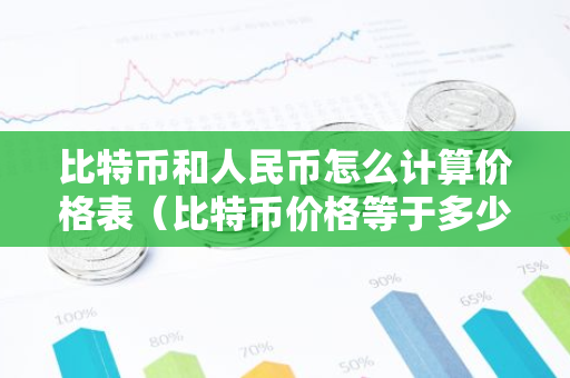 比特币和人民币怎么计算价格表（比特币价格等于多少人民币）-第1张图片-智财锋资讯网