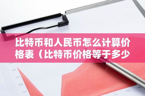 比特币和人民币怎么计算价格表（比特币价格等于多少人民币）-第1张图片-智财锋资讯网