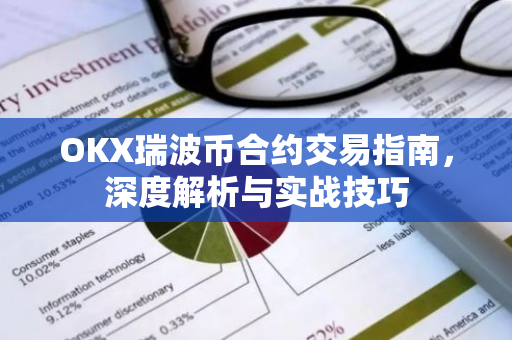 OKX瑞波币合约交易指南，深度解析与实战技巧