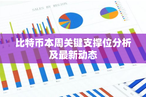 比特币本周关键支撑位分析及最新动态