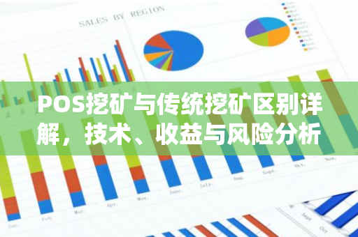 POS挖矿与传统挖矿区别详解，技术、收益与风险分析-第1张图片-智财锋资讯网