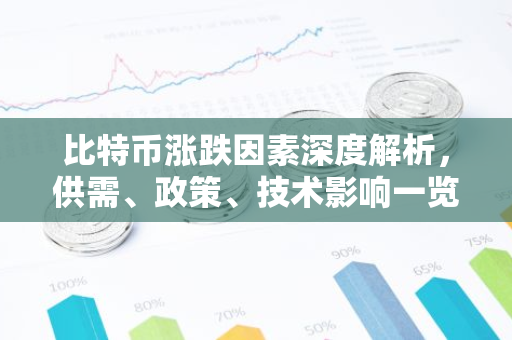 比特币涨跌因素深度解析，供需、政策、技术影响一览-第1张图片-智财锋资讯网