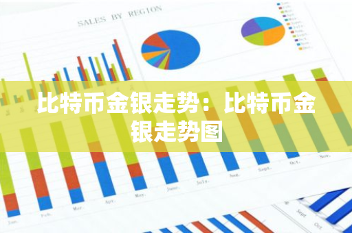 比特币金银走势：比特币金银走势图