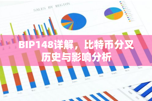 BIP148详解，比特币分叉历史与影响分析-第1张图片-智财锋资讯网