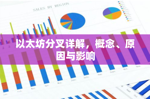 以太坊分叉详解，概念、原因与影响